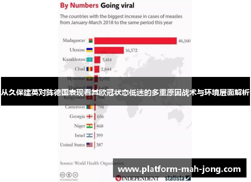 从久保建英对阵德国表现看其欧冠状态低迷的多重原因战术与环境层面解析