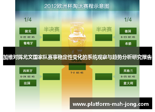 加维对阵尤文国家队赛事稳定性变化的系统观察与趋势分析研究报告 加维对阵尤文国家队赛事稳定性变化的系统观察与趋势分析研究报告