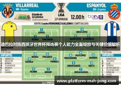 迪巴拉对阵西班牙世界杯预选赛个人能力全面绽放与关键价值解析 迪巴拉对阵西班牙世界杯预选赛个人能力全面绽放与关键价值解析