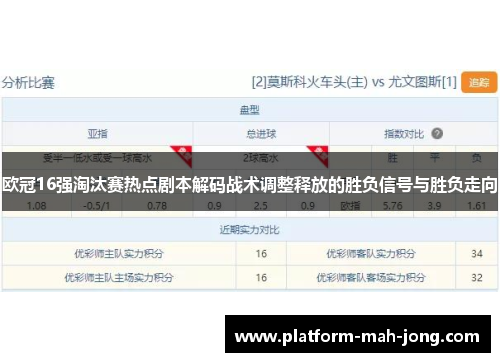 欧冠16强淘汰赛热点剧本解码战术调整释放的胜负信号与胜负走向