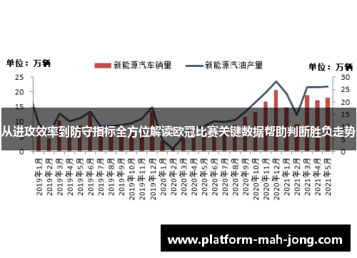 从进攻效率到防守指标全方位解读欧冠比赛关键数据帮助判断胜负走势