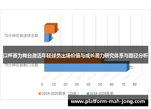 以杯赛为舞台激活年轻球员出场价值与成长潜力研究体系与路径分析