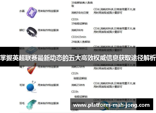 掌握英超联赛最新动态的五大高效权威信息获取途径解析 掌握英超联赛最新动态的五大高效权威信息获取途径解析