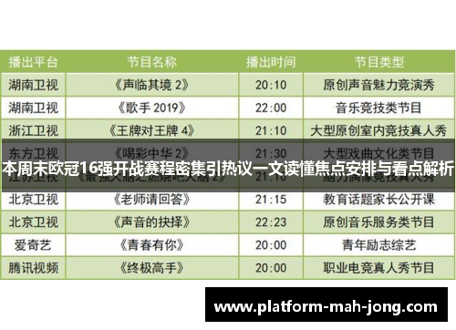 本周末欧冠16强开战赛程密集引热议一文读懂焦点安排与看点解析 本周末欧冠16强开战赛程密集引热议一文读懂焦点安排与看点解析
